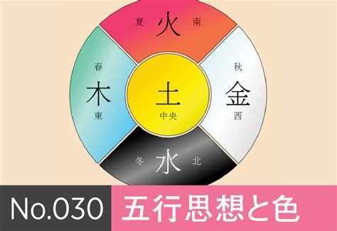 五行木色|五行思想と色 